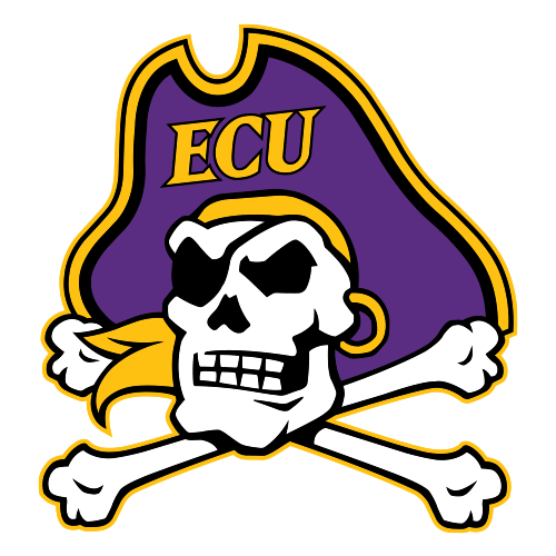 East Carolina future team