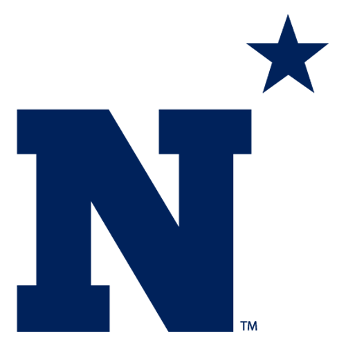 Navy future team
