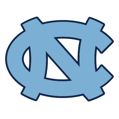 North Carolina future team