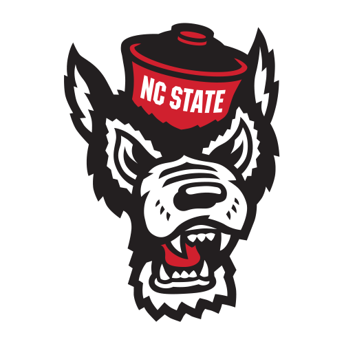 North Carolina State future team