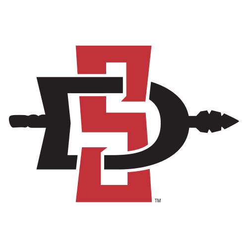 San Diego State future team