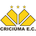 Criciuma EC