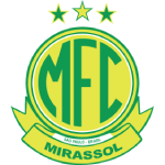 Mirassol FC