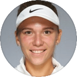 https://cdn.opticodds.com/team-logos/tennis/2584.png logo