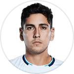 Alejandro Tabilo pick